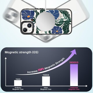 Foto 2 | Foto 2 | Funda De Teléfono Magnética Vivid Para Iphone 14 Magsafe De 6.1 Pulgadas - Venta Internacional.