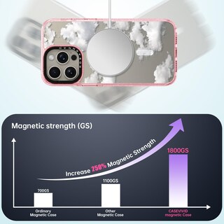 Foto 2 | Foto 2 | Funda De Teléfono Rosarnnah Magnetic Para Iphone 15 Pro Max Magsafe - Venta Internacional.
