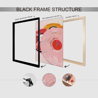 Foto 3 | Foto 3 | Lienzo Para Pared Disco De Vinilo Retro Color Rosa 28 X 36 Cm Marco Negro - Venta Internacional.