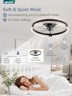 Foto 5 | Foto 5 | Ventilador De Techo Lediary De Montaje Empotrado Con Luces De 50 Cm Y Mando A Distancia Color Negro - Venta Internacional.