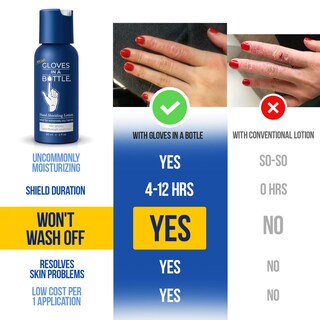 Foto 2 | Foto 2 | Guantes De Loción Protectora En Botella De 60 Ml (paquete De 2) - Venta Internacional.