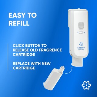 Foto 3 | Foto 3 | Recambiadores Para Inodoro Looloo Con Fragancia Cítrica Sin Contacto - Venta Internacional.