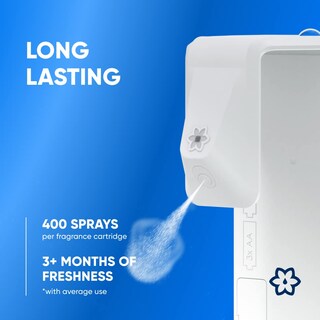 Foto 4 | Foto 4 | Recambiadores Para Inodoro Looloo Con Fragancia Cítrica Sin Contacto - Venta Internacional.