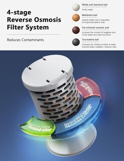 Foto 3 | Foto 3 | Dispensador De Agua Czpet Con Filtro Automático De 7 Litros Para Perros Y Gatos - Venta Internacional.