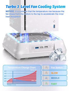Foto 2 | Foto 2 | Ventilador De Refrigeración Mviioe Para Xbox Series X Con Indicador Led Blanco - Venta Internacional.