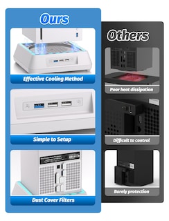 Foto 4 | Foto 4 | Ventilador De Refrigeración Mviioe Para Xbox Series X Con Indicador Led Blanco - Venta Internacional.