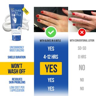 Foto 3 | Foto 3 | Guantes De Loción Para Manos En Botella Que Protegen La Piel Seca De 100 Ml - Venta Internacional.