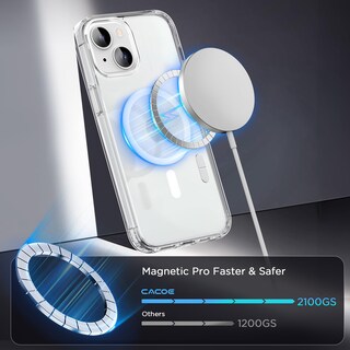 Foto 3 | Foto 3 | Funda Magnética Cacoe Para Iphone 13 Y Iphone 14 6.1 - Venta Internacional.