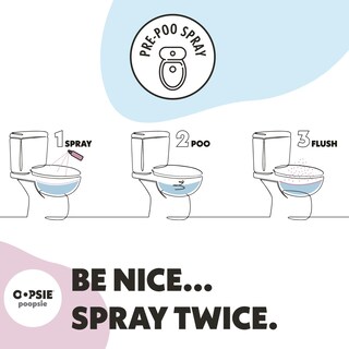 Foto 6 | Foto 6 | Spray De Baño Pre Poo Oopsie Poopsie 60 Ml Paquete De 4 - Venta Internacional.