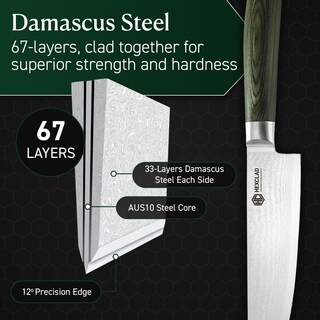 Foto 4 | Foto 4 | Cuchillo De Chef Hexaclorado Japonés De Acero Inoxidable Damasco 20 Cm - Venta Internacional.