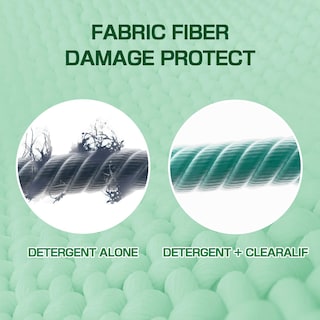 Foto 4 | Foto 4 | Láminas Suavizantes De Telas Clearalif Sin Perfume 160 Cargas - Venta Internacional.