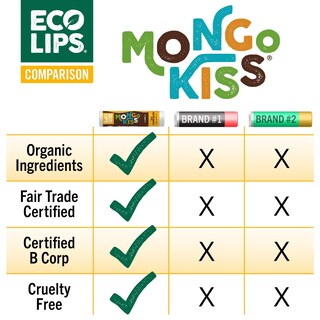 Foto 4 | Foto 4 | Bálsamo Labial Eco Lips Mongo Kiss Organic Paquete De 7 - Venta Internacional.