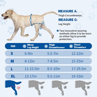 Foto 5 | Foto 5 | Rodillera Para Perros Moysoon Para Desgarro Del Ligamento Cruzado Anterior Y Pata Trasera Universal Xl - Venta Internacional.