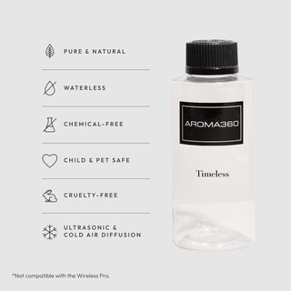 Foto 2 | Foto 2 | Aceite Difusor De Aromas Home Fragrance Aroma360 Timeless De 200 Ml - Venta Internacional.