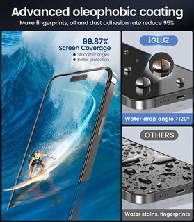 Foto 5 | Foto 5 | Protector De Pantalla Igluz Para Iphone 14 Pro Con Lente De Cámara Paquete De 4 - Venta Internacional.