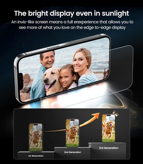 Foto 5 | Foto 5 | Protector De Pantalla Ez-glaz Para Iphone 14 Plus/iphone 13 Pro Max - Venta Internacional.