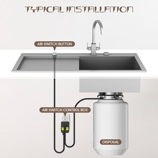 Foto 6 | Foto 6 | Kit De Interruptores De Aire Para Triturador De Basura Etoolcity De Acero Inoxidable - Venta Internacional.
