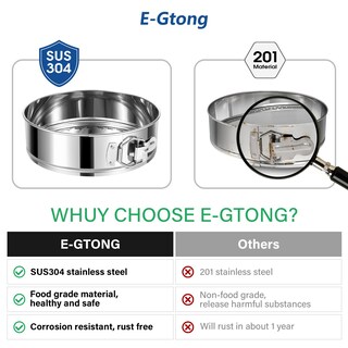 Foto 2 | Foto 2 | Sartén Springform E-gtong De Acero Inoxidable Antiadherente A Prueba De Fugas - Venta Internacional.