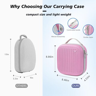 Foto 5 | Foto 5 | Funda Rígida Compatible Con Krypthos Para Meta Quest 3s/quest 3/quest 2/vision Pro Pink - Venta Internacional.