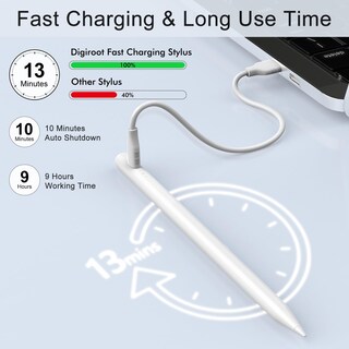 Foto 3 | Foto 3 | Lápiz Capacitivo Digiroot Para Ipad Pencil De Décima Generación De Carga Rápida - Venta Internacional.