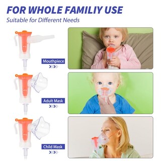 Foto 4 | Foto 4 | Máquina De Respiración Mesh Spacer Compressor Mesh Para Niños/adultos - Venta Internacional.