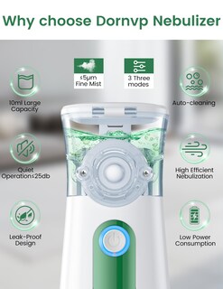 Foto 7 | Foto 7 | Nebulizador Portátil Getkitchy Para Uso Doméstico De Adultos Y Niños - Venta Internacional.