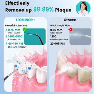 Foto 3 | Foto 3 | Irrigador Bucal Portátil Water Dental Flosser Leominor De 300 Ml - Venta Internacional.