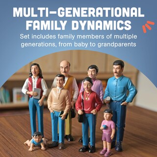 Foto 4 | Foto 4 | Set De Figuras De Juguete Cre8tive Minds Marvel Education Hispanic - Venta Internacional.