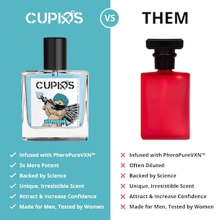 Foto 5 | Foto 5 | Perfume Cupids Original Edp Hypnosis 2.0 Pheromone 50 Ml Para Hombre - Venta Internacional.
