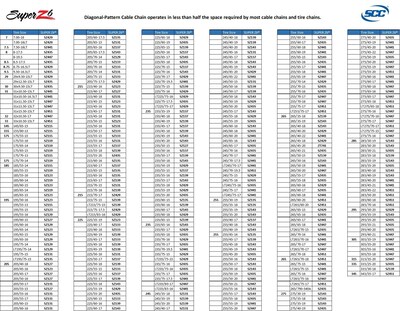 Foto 5 | Foto 5 | Cable Tire Chain Scc Sz429 Super Z6 Para Automóviles De Pasajeros Camionetas Y Suv Juego De 2 - Venta Internacional.