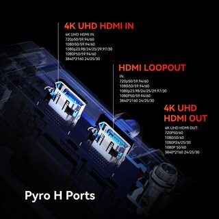 Foto 7 | Foto 7 | Sistema Inalámbrico De Transmisión De Vídeo Hdmi Hollyland Pyro H - Venta Internacional.