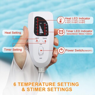 Foto 4 | Foto 4 | Almohadilla Térmica Deepsoon Electric Para Espalda Abdomen Hombros Y Rodillas - Venta Internacional.