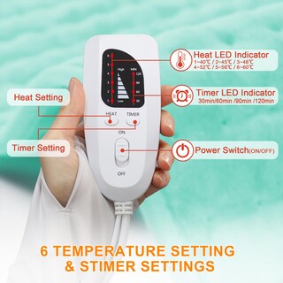 Foto 3 | Foto 3 | Almohadilla Térmica Deepsoon Electric Para Espalda Cuello Y Abdomen - Venta Internacional.