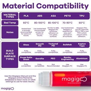 Foto 5 | Foto 5 | Pegamento Adhesivo Para Impresoras 3d Magigoo Mo2016 Todo En Uno 50 Ml - Venta Internacional.