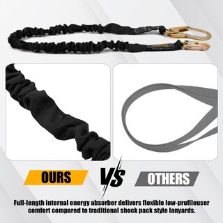 Foto 5 | Foto 5 | Arnés De Seguridad Retráctil Trsmima Fall Protect De 6 M - Venta Internacional.