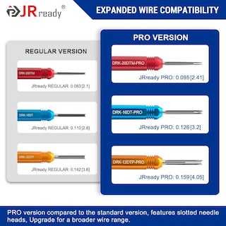Foto 2 | Foto 2 | Kit De Conectores Jrready St5257-pro Deutsch 6-22 Awg - Venta Internacional.