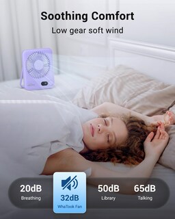 Foto 3 | Foto 3 | Ventilador De Escritorio Whatook Small De 2000 Mah Con 10 Horas De Batería Recargable - Venta Internacional.