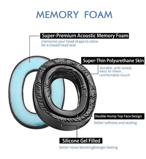 Foto 4 | Foto 4 | Almohadillas De Gel Prohear Gep01 Mejoradas Para Auriculares 3m Peltor - Venta Internacional.