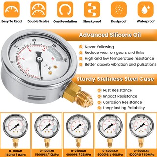 Foto 3 | Foto 3 | Kit De Prueba De Presión Hidráulica Con 5 Manómetros Para Excavadora - Venta Internacional.