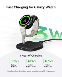 Foto 3 | Foto 3 | Soporte De Carga Swanscout 505s Para Samsung Watch Galaxy 7 - Venta Internacional.