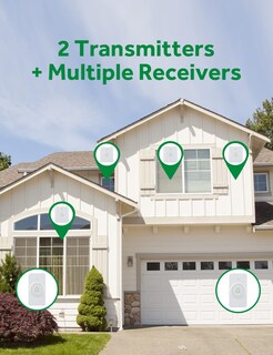 Foto 7 | Foto 7 | Timbre De Puerta Inalámbrico Avantek Cw-21 Mini A Prueba De Agua De 1000 Pies - Venta Internacional.