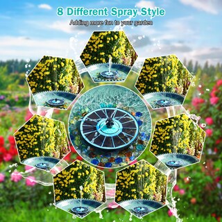 Foto 2 | Foto 2 | Fuente Solar Gaizerl Cyan Flower De 3 5 W Para Baño De Pájaros - Venta Internacional.
