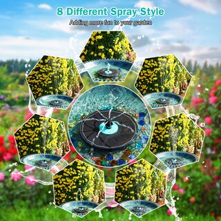 Foto 2 | Foto 2 | Fuente Solar Gaizerl Cyan Flower De 3 5 W Para Baño De Pájaros - Venta Internacional.