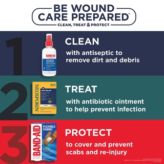 Foto 4 | Foto 5 | Spray Limpiador Antiséptico Band-aid Para Aliviar El Dolor 240 Ml - Venta Internacional.