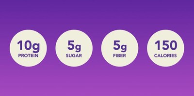 Foto 5 | Foto 5 | ¡piensa En Barritas Proteicas! S'mores Con Más De 150 Calorías  40 G X 10 - Venta Internacional.