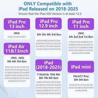 Foto 2 | Foto 2 | Lápiz Capacitivo Tujufree Para Ipad Pencil Compatible Con Ipad 6-11ª Generación - Venta Internacional.