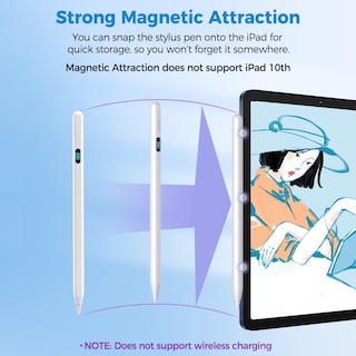 Foto 3 | Foto 3 | Lápiz Capacitivo Tujufree Para Ipad Pencil Compatible Con Ipad 6-11ª Generación - Venta Internacional.