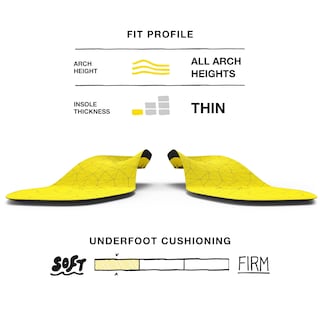 Foto 3 | Foto 3 | Cojín De Hockey Insoles Superfeet Professional Junior 12-13 - Venta Internacional.