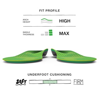 Foto 3 | Foto 3 | Plantillas Superfeet Run Support High Arch Support Que Se Ajustan A La Perfección - Venta Internacional.