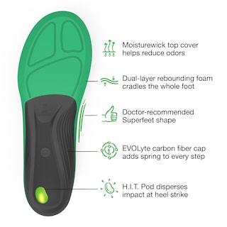 Foto 4 | Foto 4 | Plantillas Superfeet Run Support High Arch Support Que Se Ajustan A La Perfección - Venta Internacional.